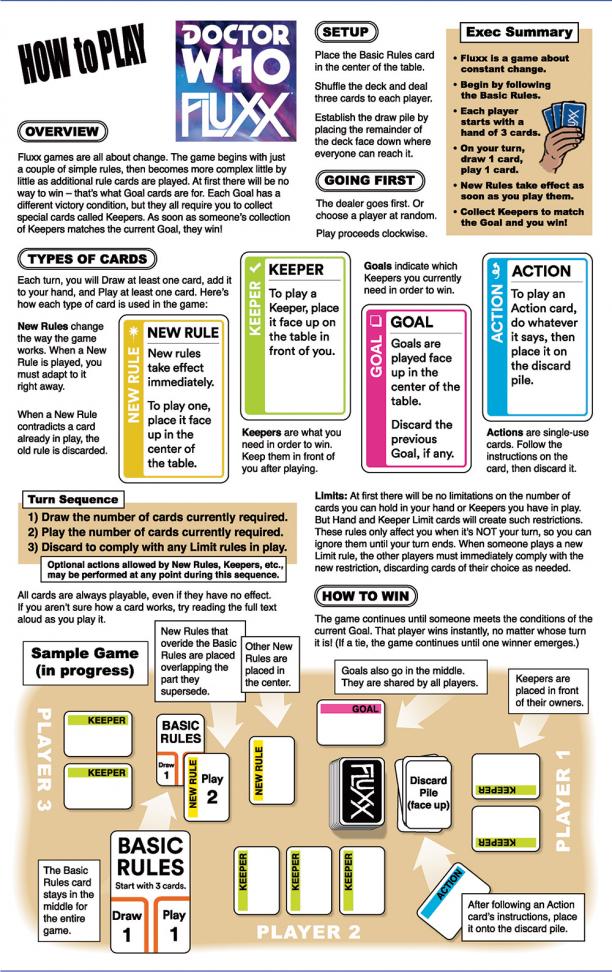 Doctor Who Fluxx Rules | Looney Labs